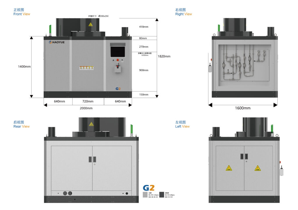 Cómo cumplir con los estrictos estándares de la industria médica - Fabricante de sinterización y soldadura al vacío HAOYUE G2 Laboratory Scale Gas Pressure Sintering (GPS) Furnace